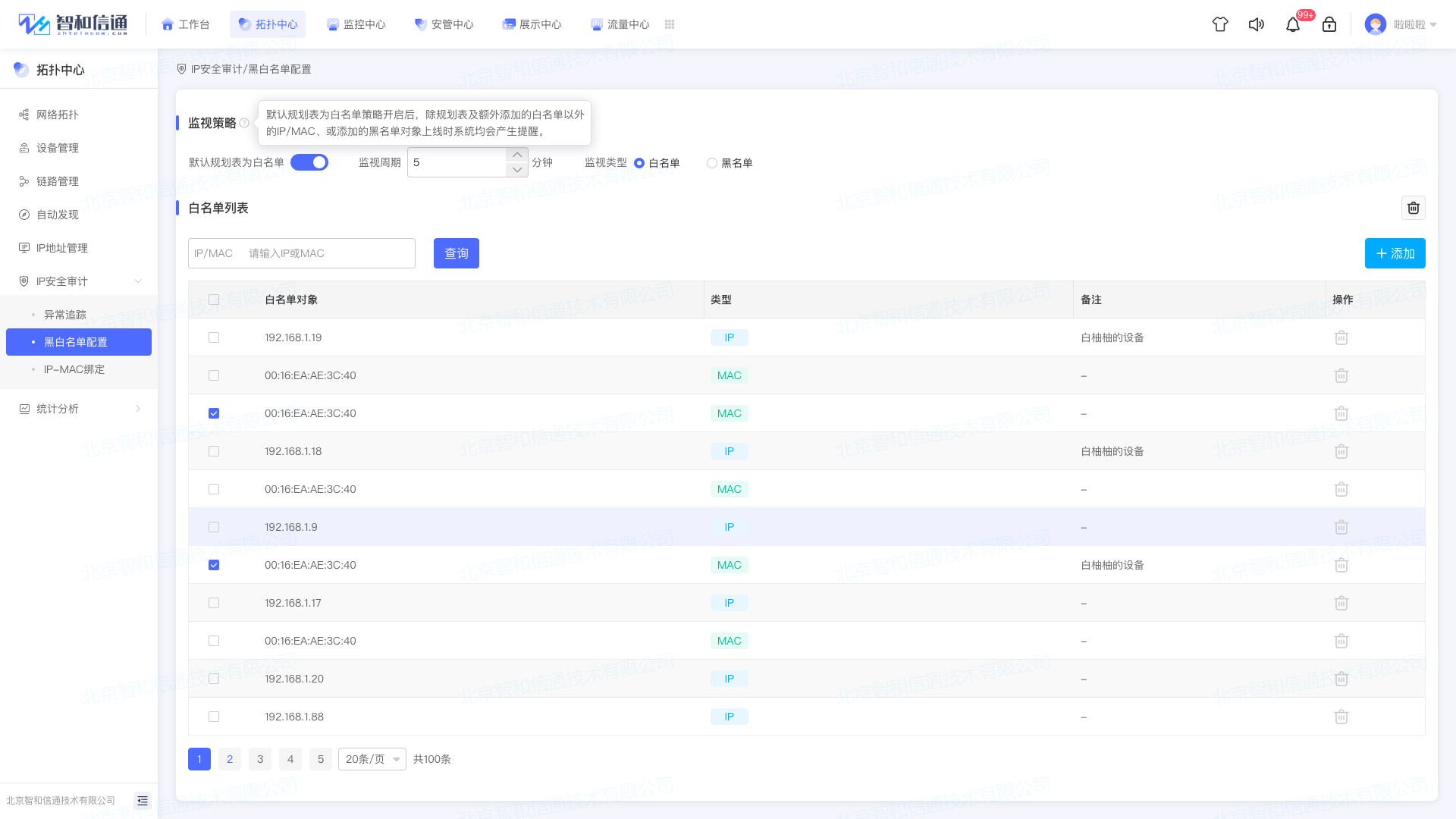 电子政务网络智慧运维方案