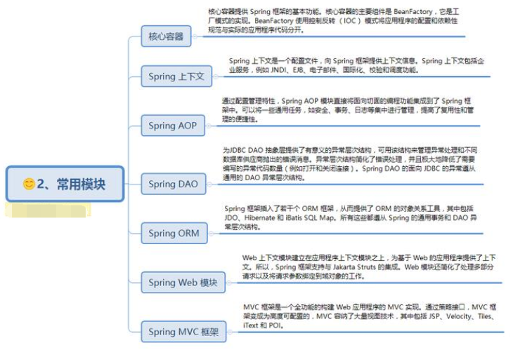 GitHub持续霸榜！2021年Java核心知识：面试突击版