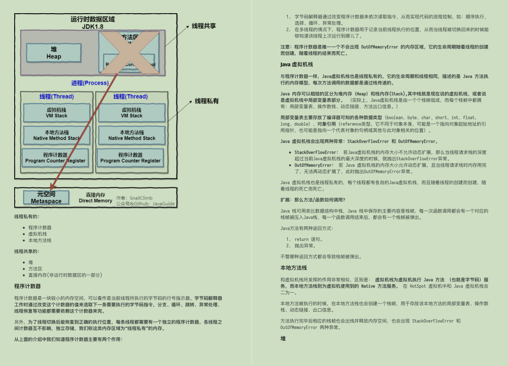 你敢信？肝完这份20年面试经验总结，小厂出来的我面进了字节