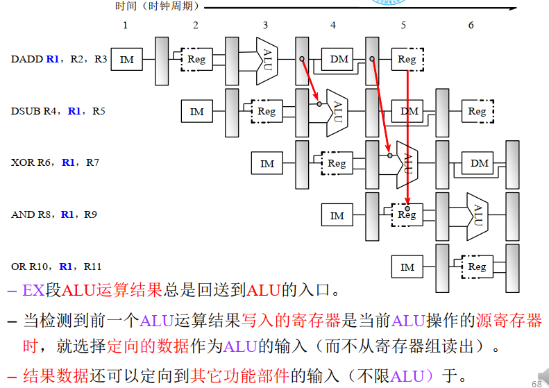 image-20210613101234631