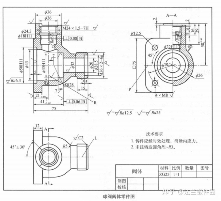 实用零件图及名称图片