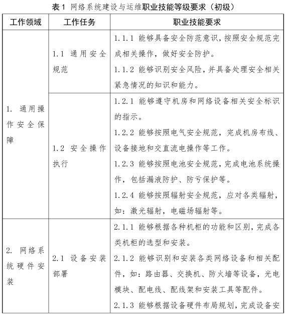 计算机网络综合实训室解决方案2024