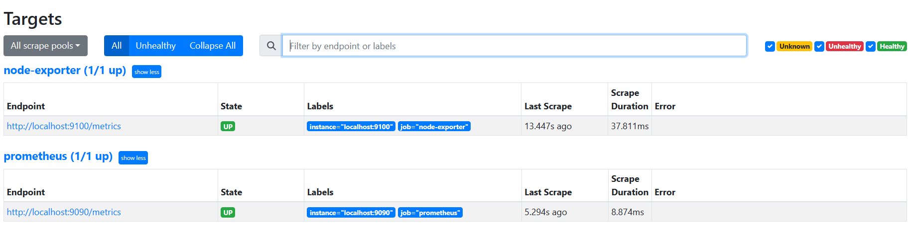 Prometheus+<span style='color:red;'>Grafana</span>主机运行<span style='color:red;'>数据</span>