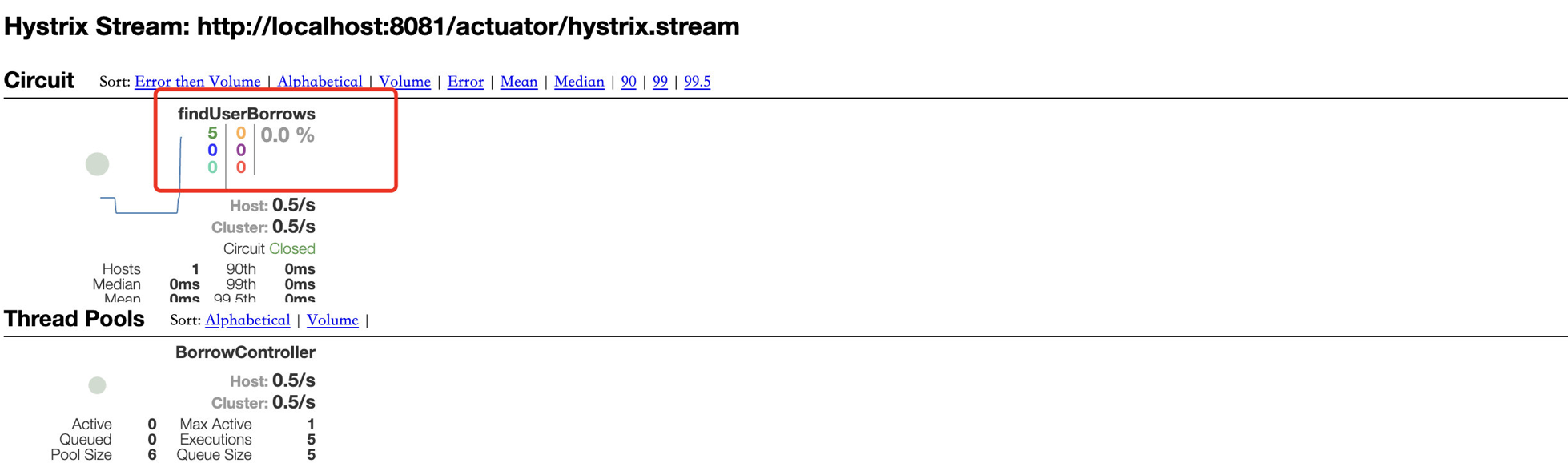 Hystrix 服务熔断