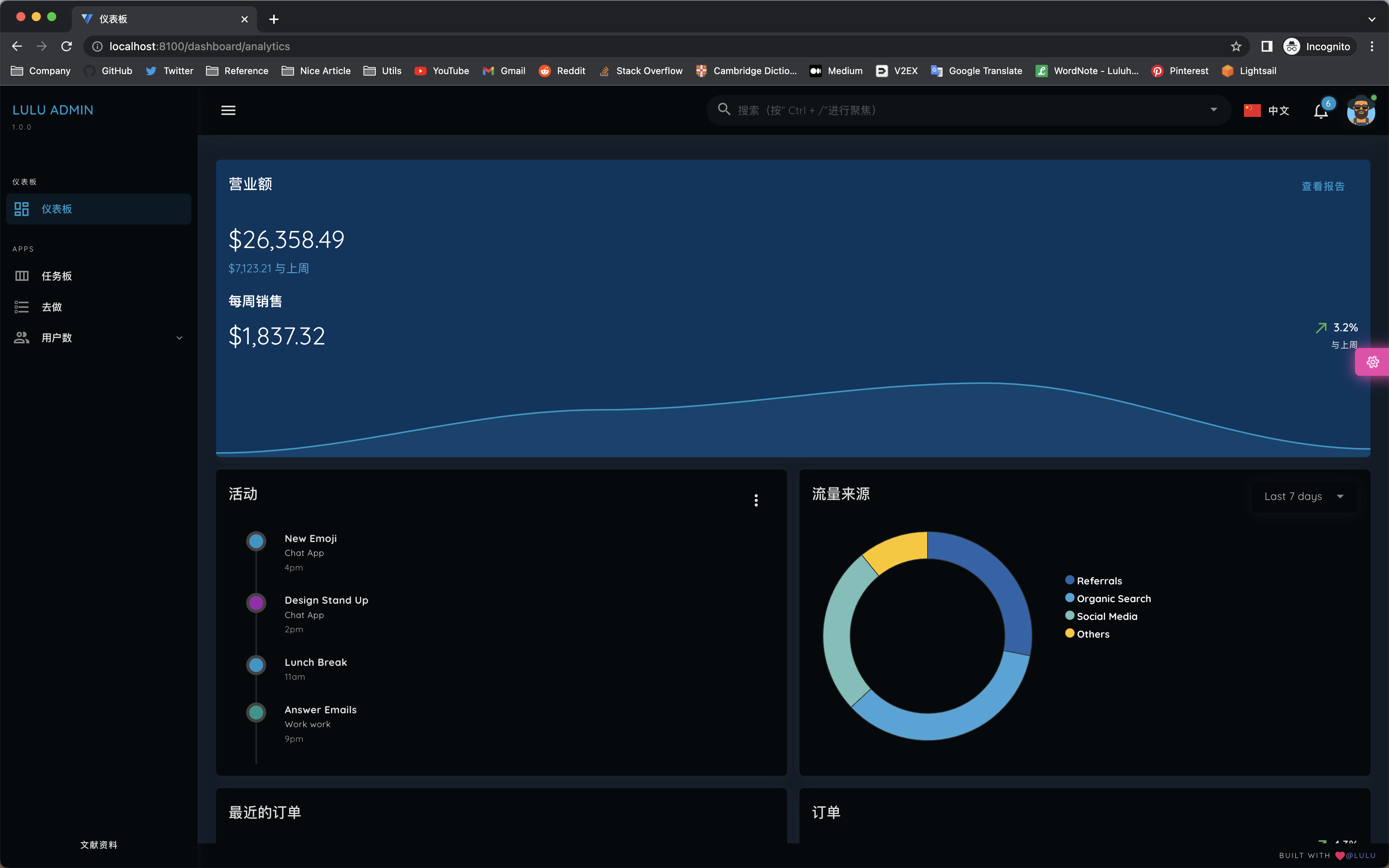 Vue3+ts+vuetify3+Camunda 工作流_vue3 工作流 Cam-CSDN博客