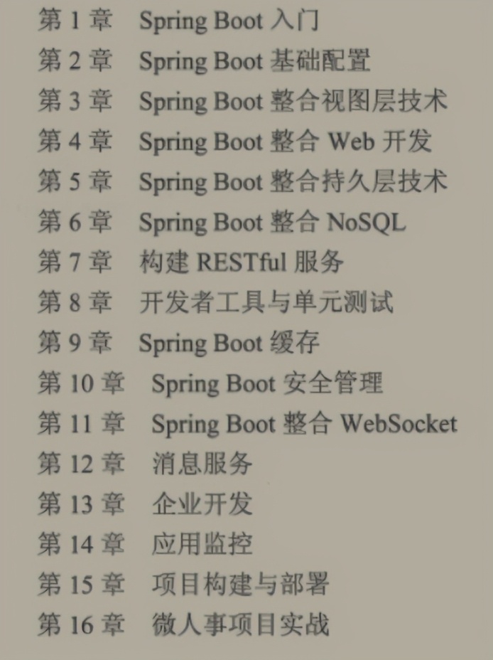 阿里首推的“SpringBoot+Vue全栈项目”有多牛X？