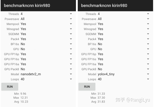 超轻量目标检测模型NanoDet