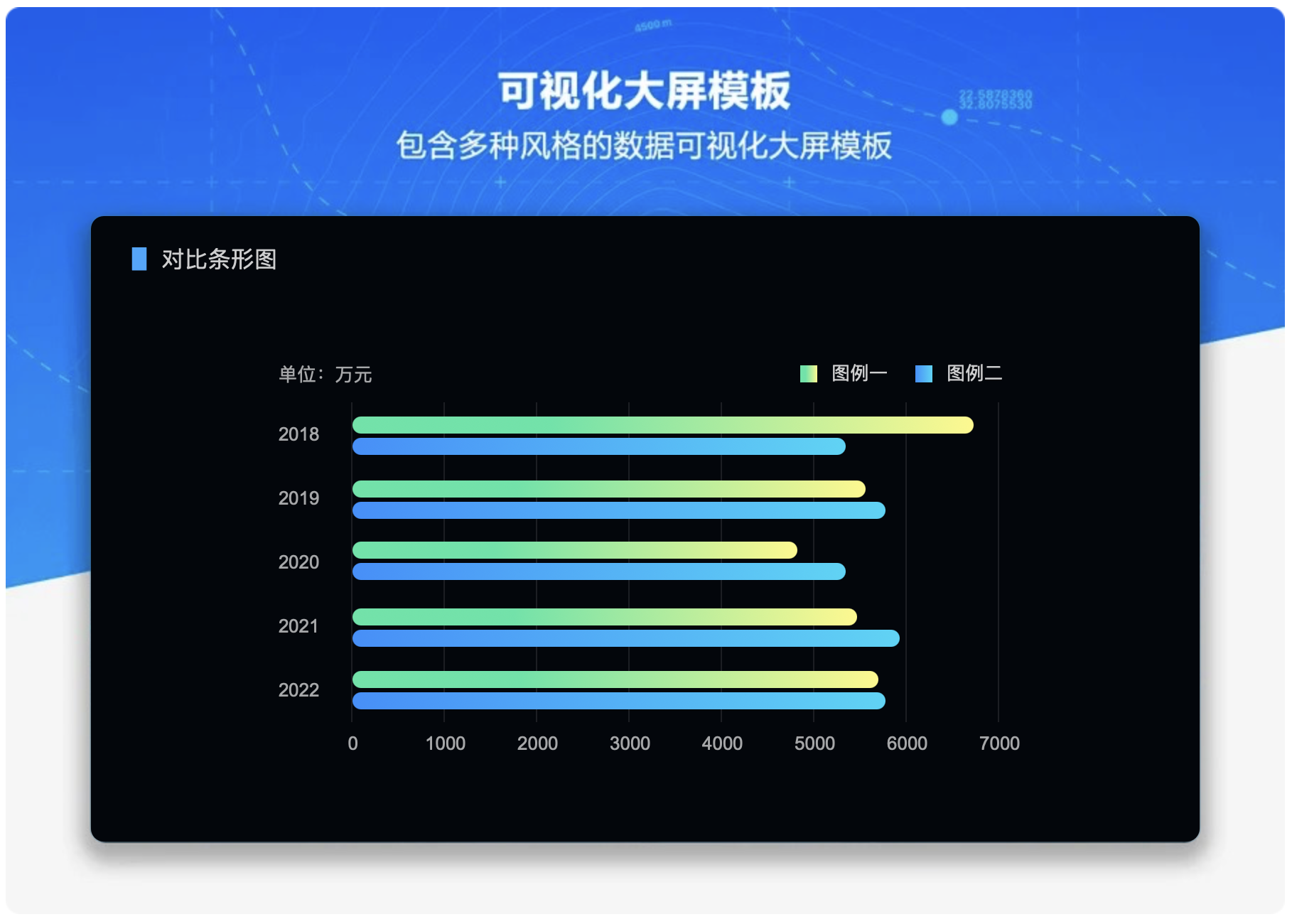 数据可视化大屏模板-美化图表_数据图表_06