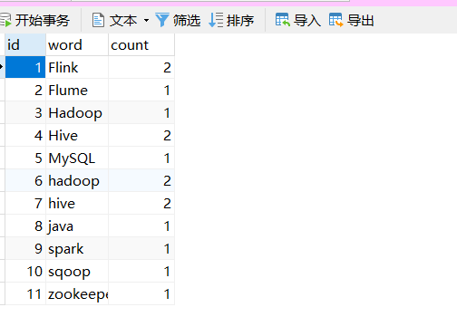 Hadoop的第二个核心组件：MapReduce框架第三节