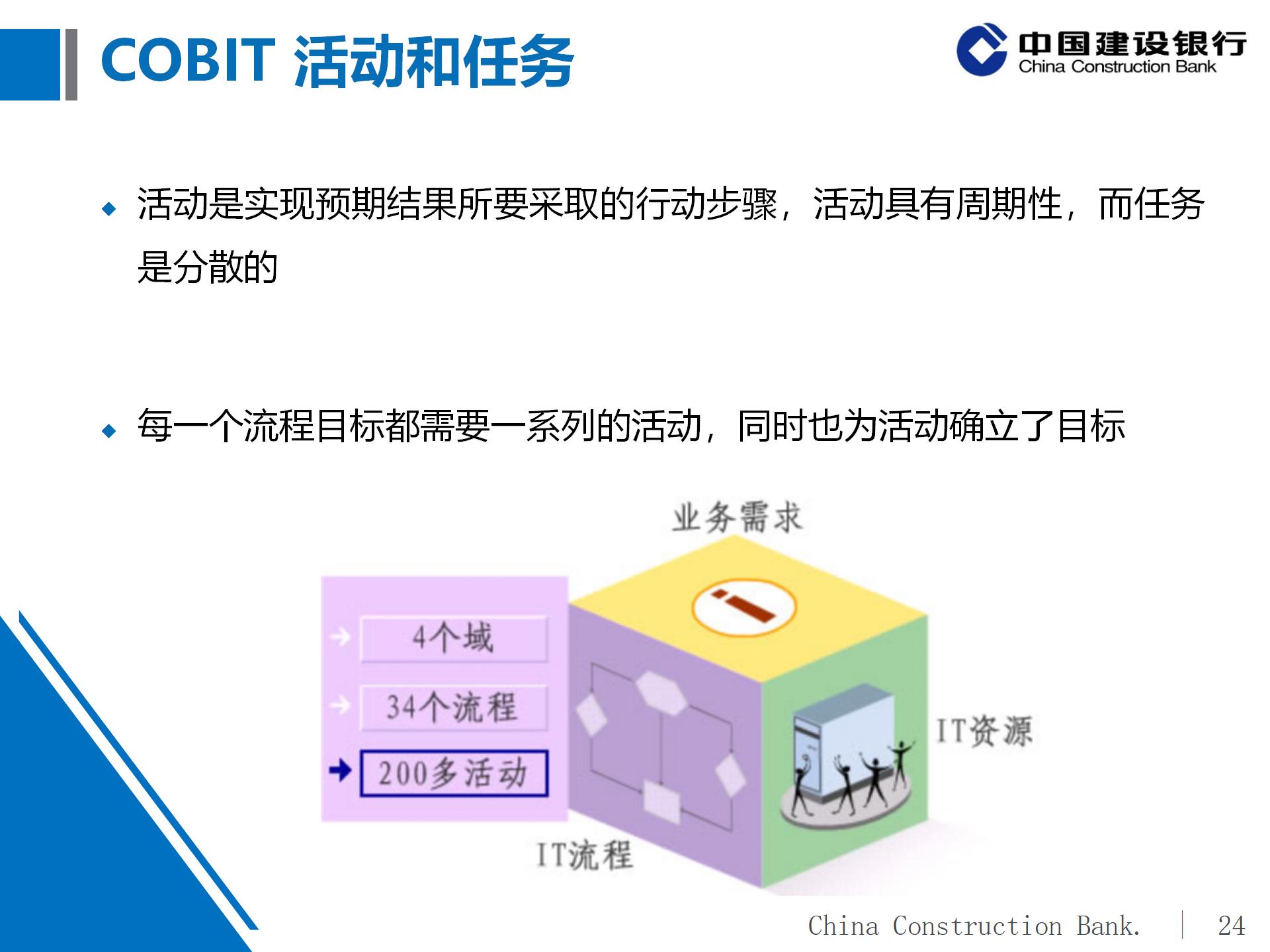 建设银行IT审计体系概况及实施策略