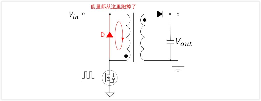 TVS管+二极管钳位电路的分析