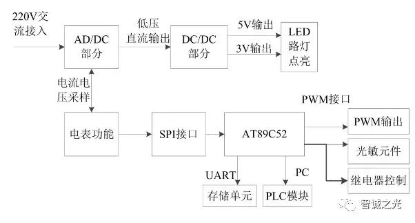 3b900ad47b3af5ba3918575bf68592e8.png