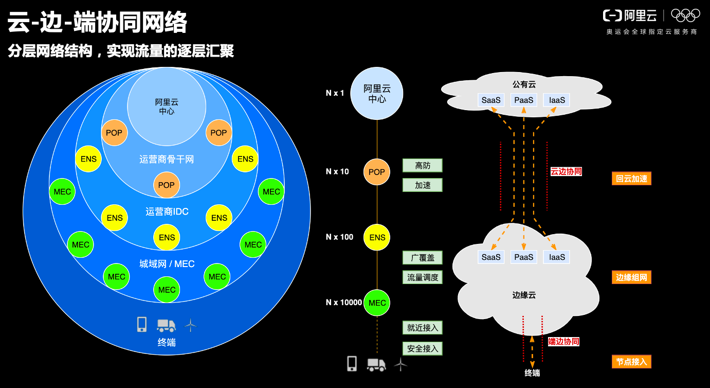 屏幕快照 2020-11-09 下午4.34.14.png