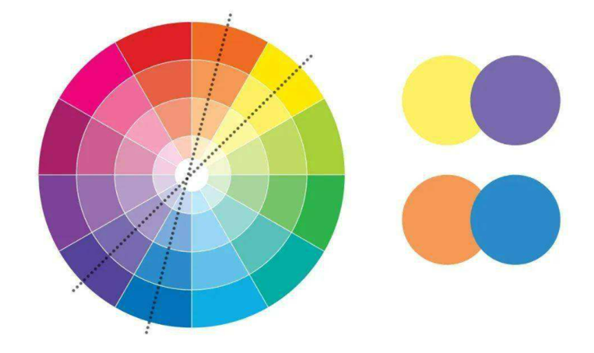02 类比色搭配又叫近似色