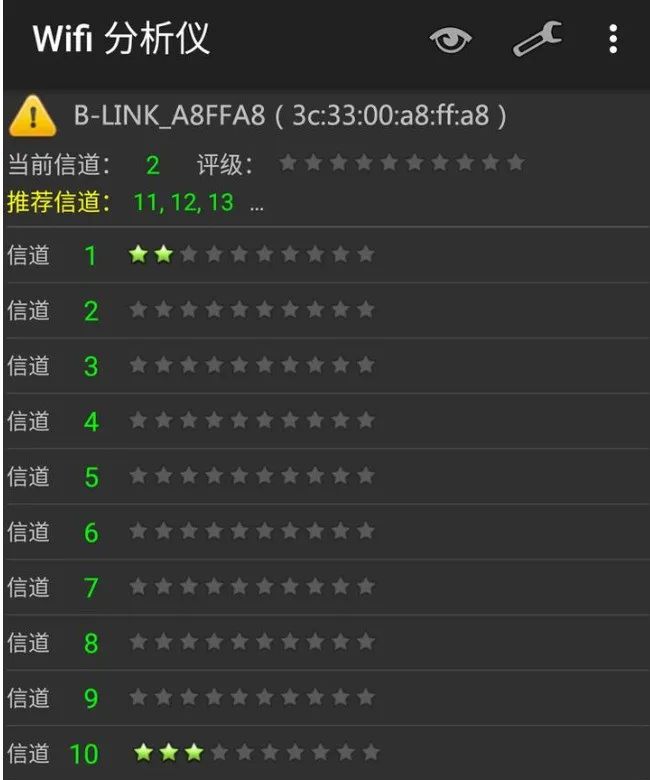 这五款wifi检测工具，不要太好用