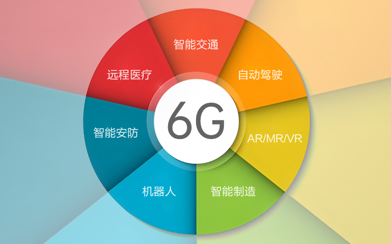 6G网络的关键技术、应用前景与挑战并存的科技征途