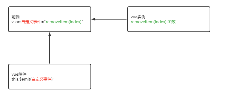 imagen-20220630223827933