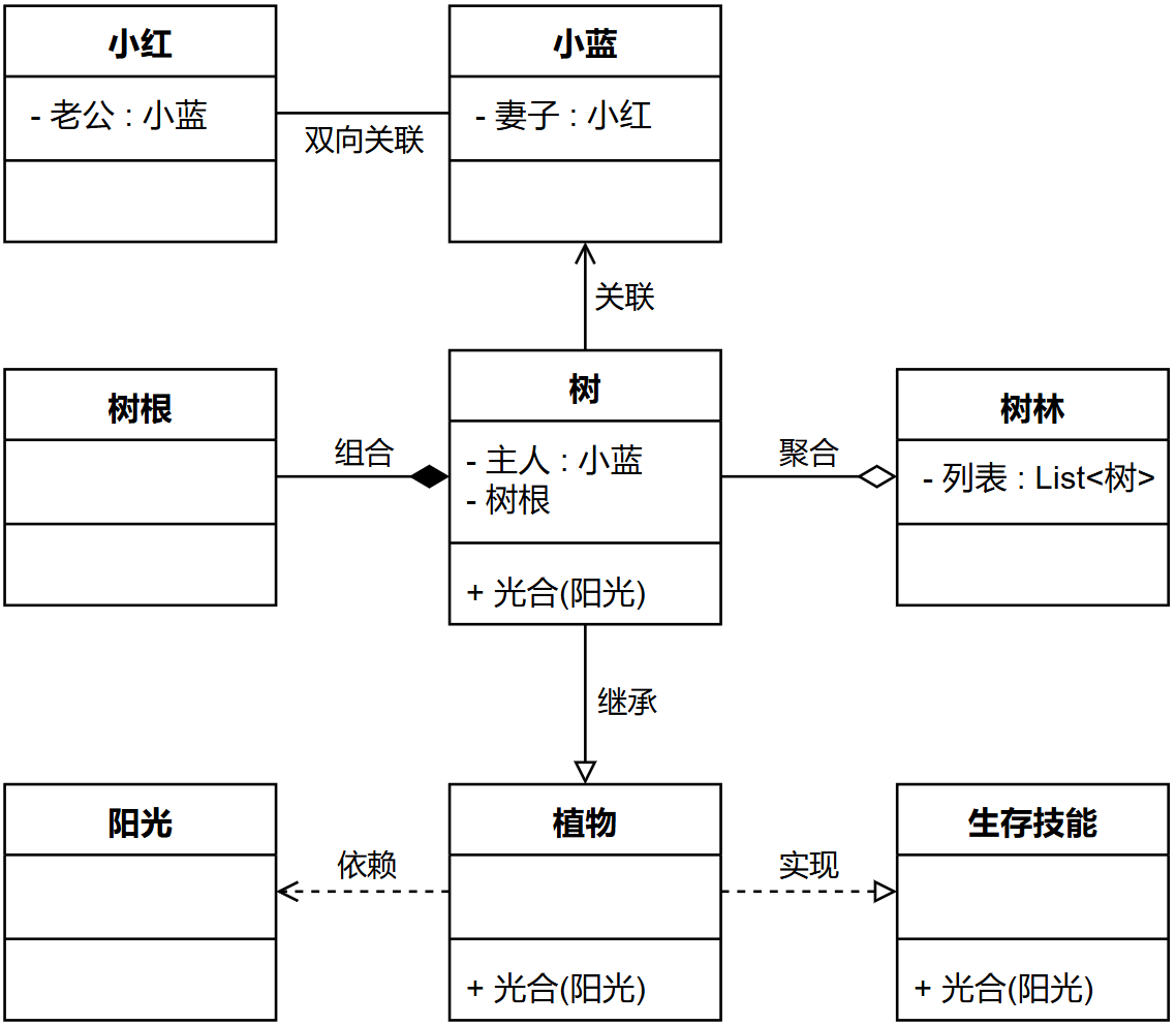 3ba4e30260a1fc3884b425be8d077696.png