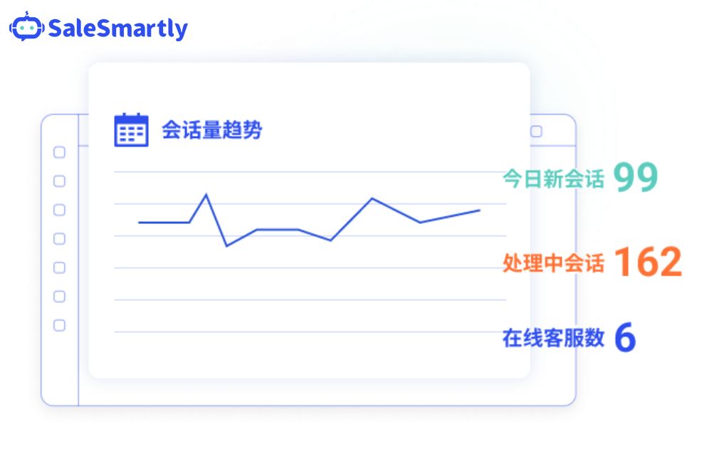 如何在在一个账户内管理多个WhatsApp号