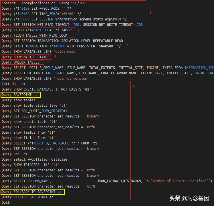 mysqldump一致性热备原理剖析