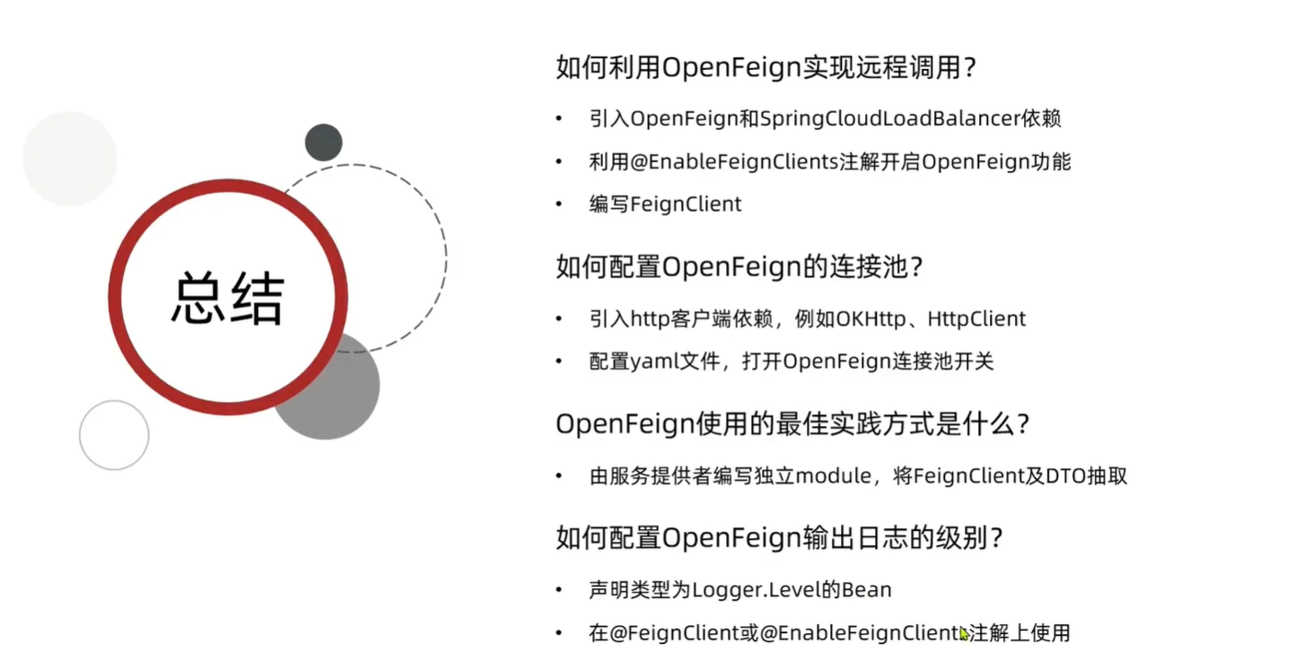 黑马程序员2024最新SpringCloud微服务开发与实战 个人学习心得、踩坑、与bug记录Day3 全网最全