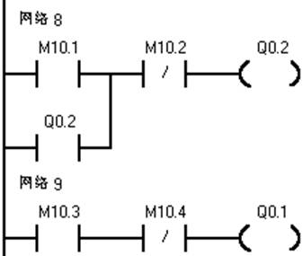 c语言水塔水位控制,基于西门子plc的水塔水位控制系统及梯形图