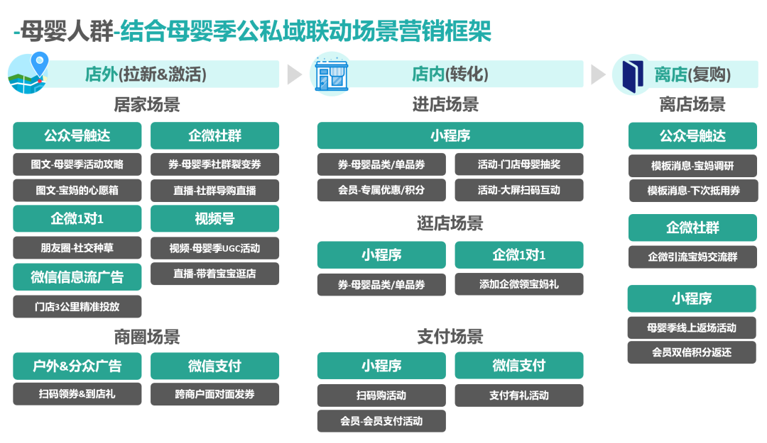 加粉宝微商工具图片