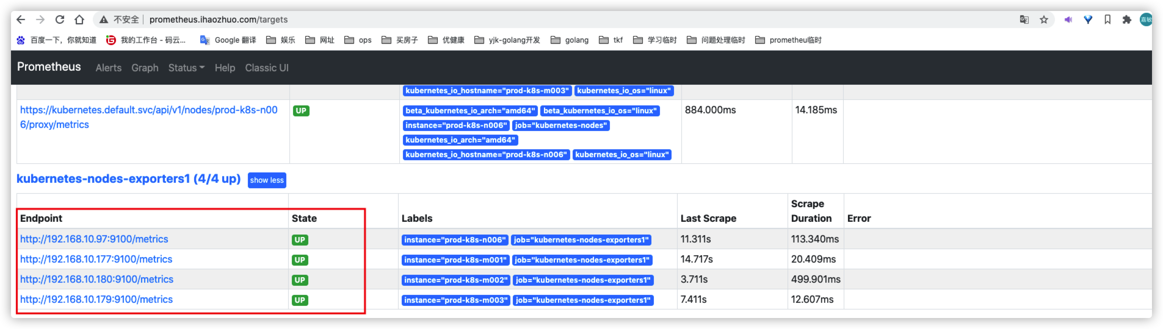 node exporter port