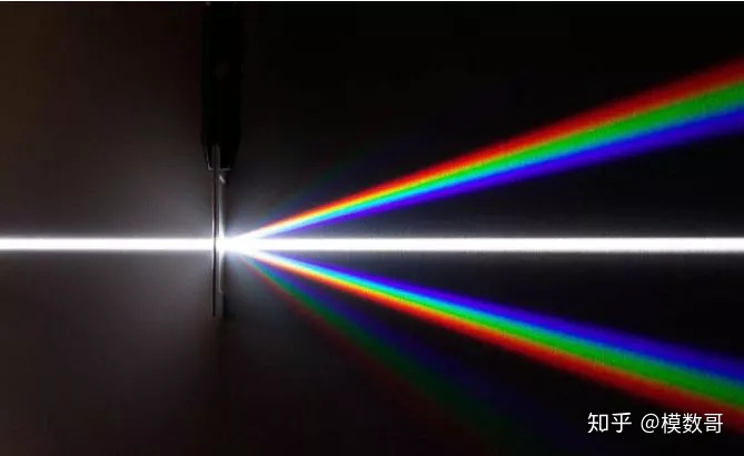 client中周期性边界ptsymmetry2011science硅基光路中