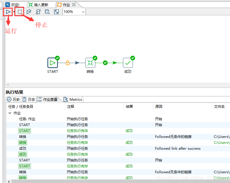 spoon mysql教程_kettle 教程（一）：简介及入门