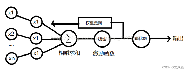 体验升级：扫描全能王智能高清滤镜2.0全面测评_滤镜_05