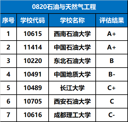 西安工程大学艺术类2013年文化课录取分数线_西安石油大学录取分数线_西安邮电大学艺术分数