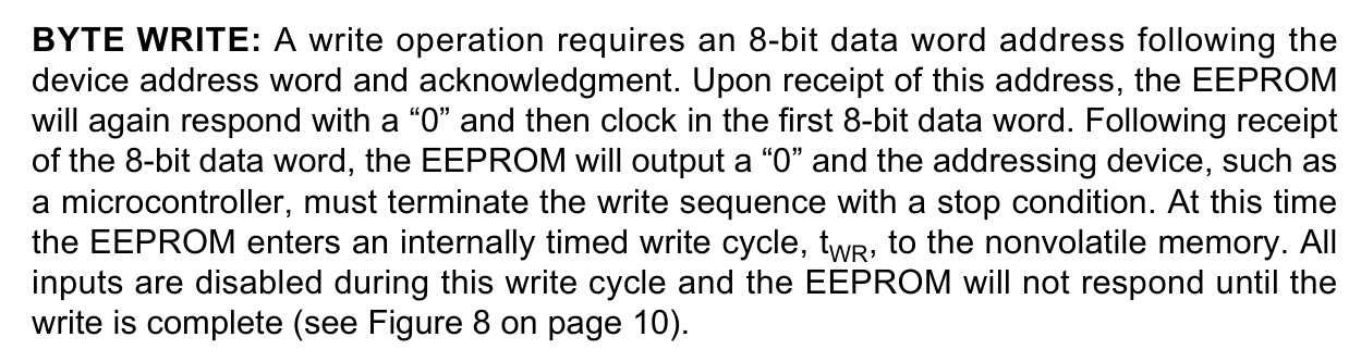 Byte Write