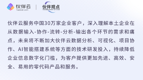 伙伴云连续2年入选Gartner《中国分析平台市场指南》，数据分析能力遥遥领先