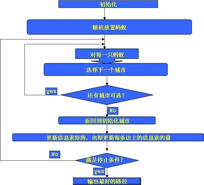 3bf3f78e6863aac5bb6cc602e5eb5157.png