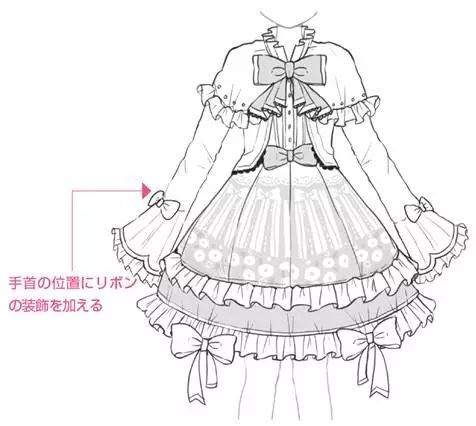 如何掌握洛丽塔少女的设计重点