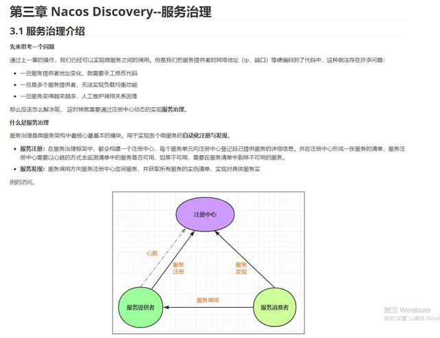 Don't talk about martial ethics!  Alibaba microservice online architecture notes, from actual combat to source code