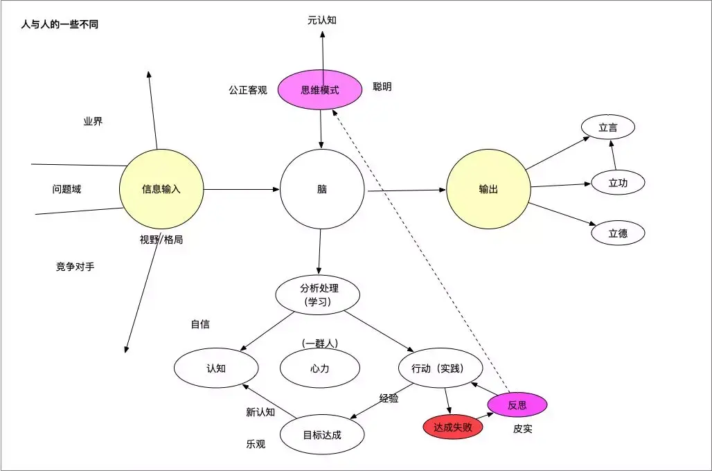 stayhungry手机壁纸图片