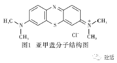 原子弹的原理及结构图 3bff652287821bf640de875a46b3cb73.png