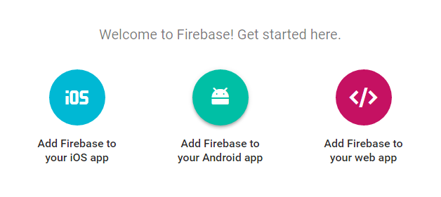 Android Push Notification Using Firebase Cloud Messaging (FCM)