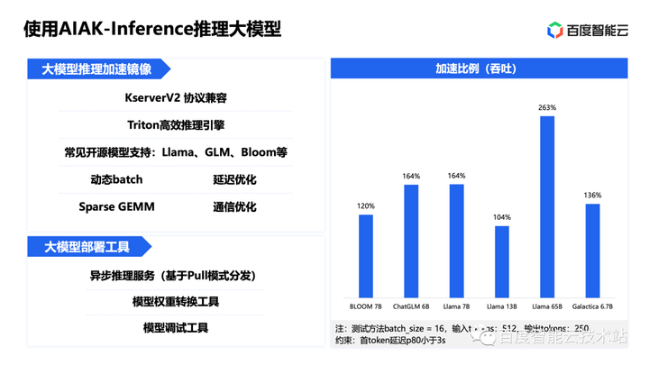 百度百舸平台的大模型训练最佳实践