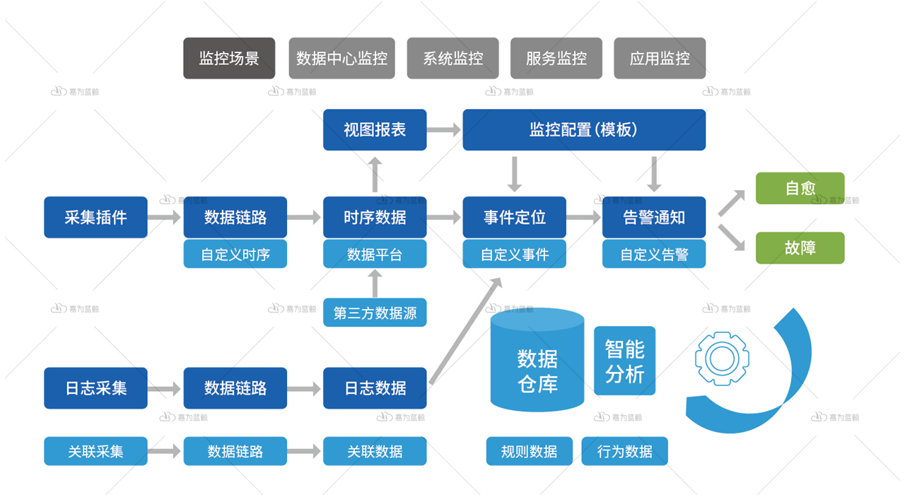 3c09afbbbcbb3d57c1099fad43eefa95.png