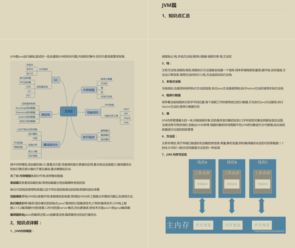 这才是打开Java面试的正确方式，金三银四必问的壹仟道面试题