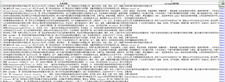 零代码编程：用ChatGPT批量提取网页上的文本信息内容