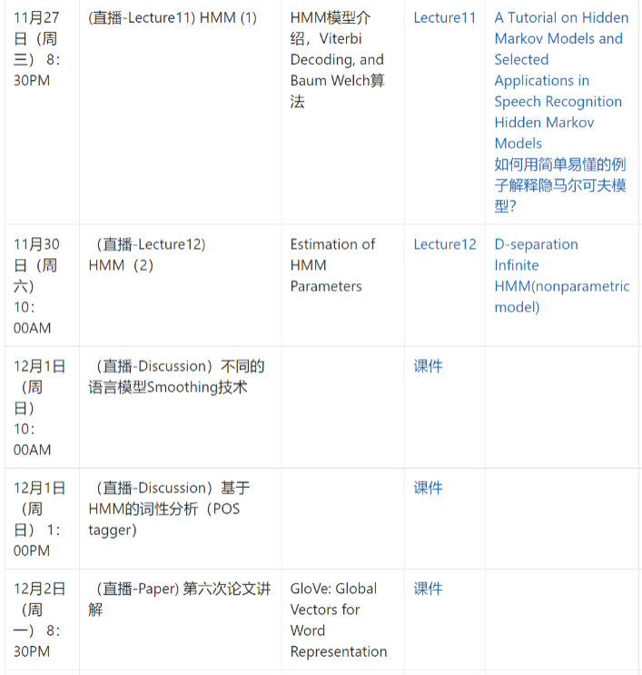 做这个AI项目面试通过率达95%插图7