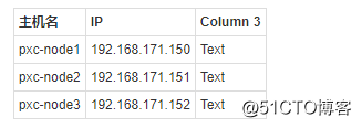 mysql pxc gcache_MySQL高可用之PXC