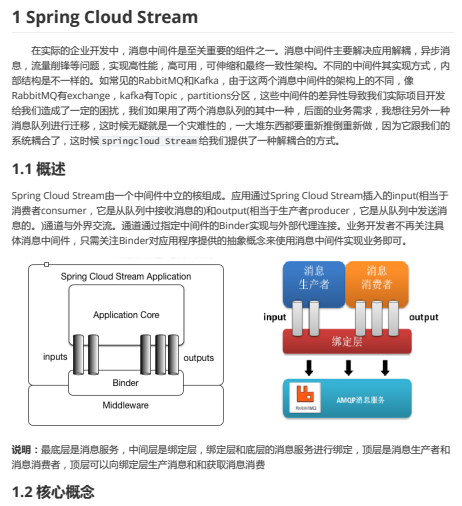 几乎涵盖微服务所有操作，阿里2023最新SpringCloudAlibaba实战进阶笔记太强了