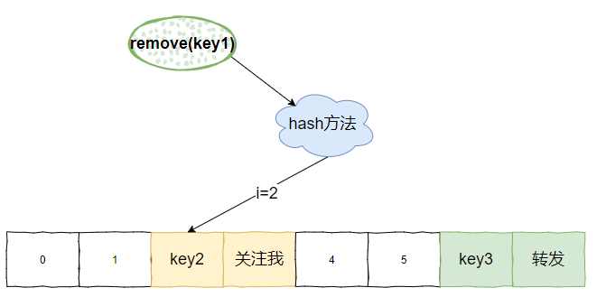 3c1b3414e873123b9c6269127b7509f8.png