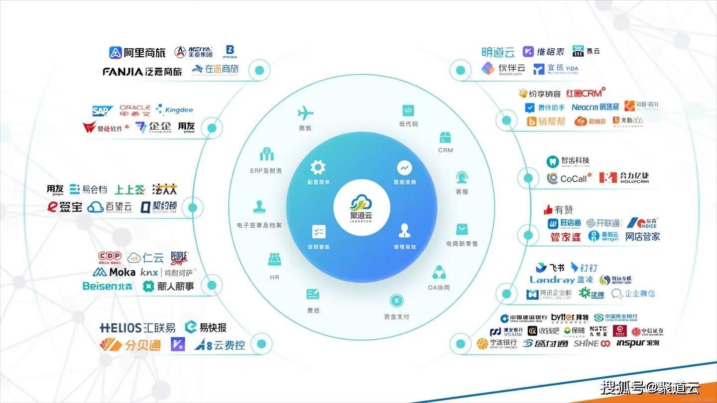 告别手工录入，企业财务凭证同步迈入智能新时代！