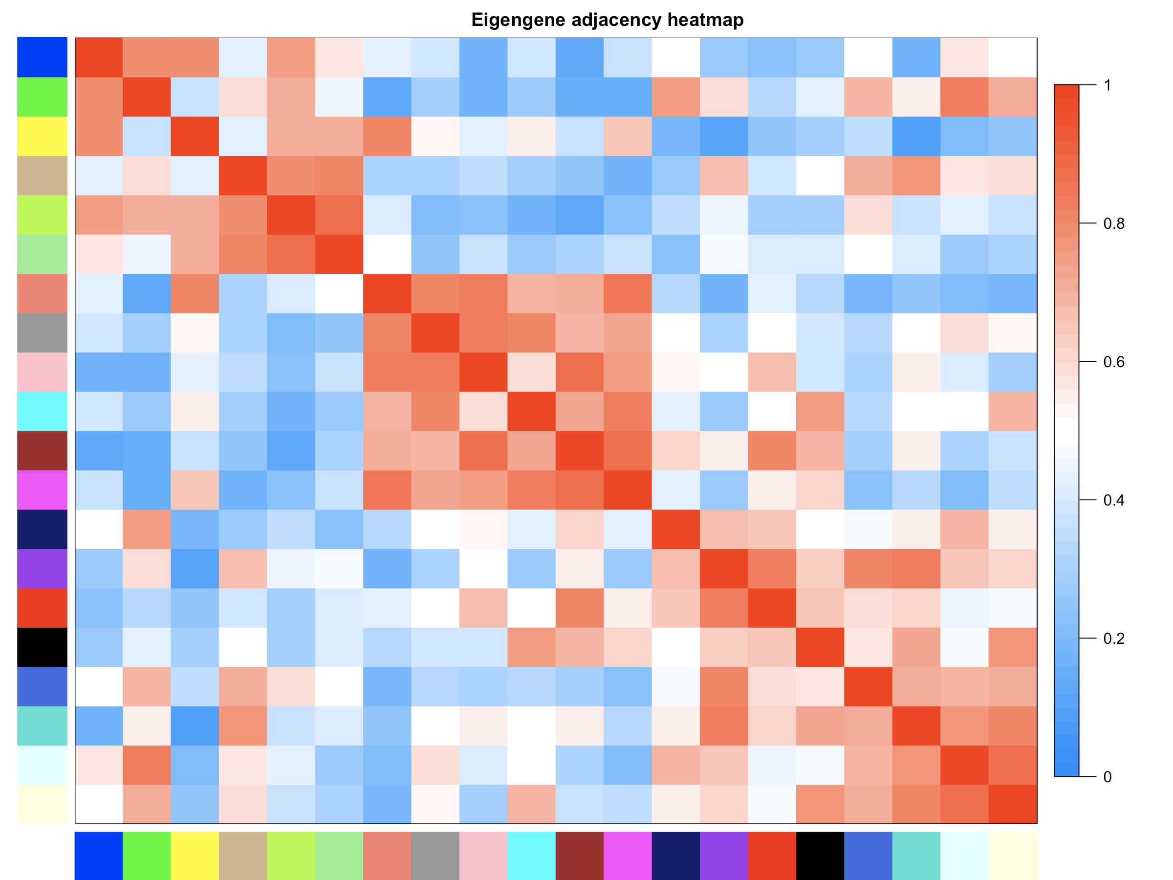 https://upload-images.jianshu.io/upload_images/6634703-72116a28e0f79592.png?imageMogr2/auto-orient/strip%7CimageView2/2/w/700